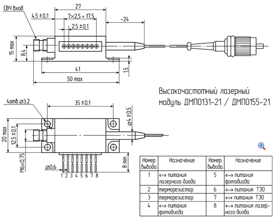Высокочастотный лазерный модуль ДМПО131-21/ДМПО155-21