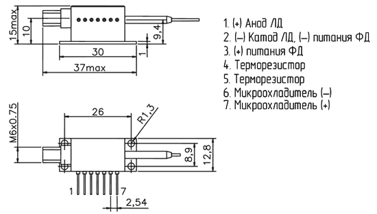 Высокочастотный лазерный модуль ДМПО131-22/ДМПО155-22