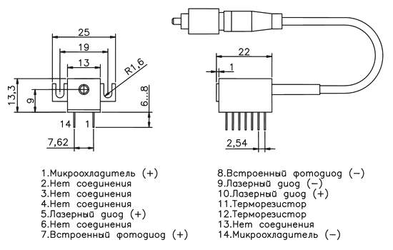 Неохлаждаемый лазерный модуль ДМПО131Н-14/ДМПО155Н-14