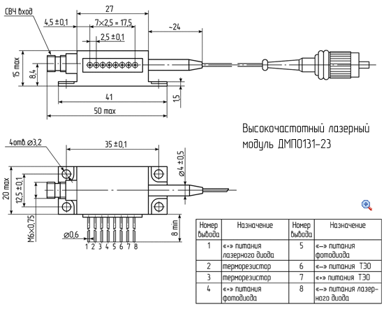 Высокочастотный лазерный модуль ДМПО131-23